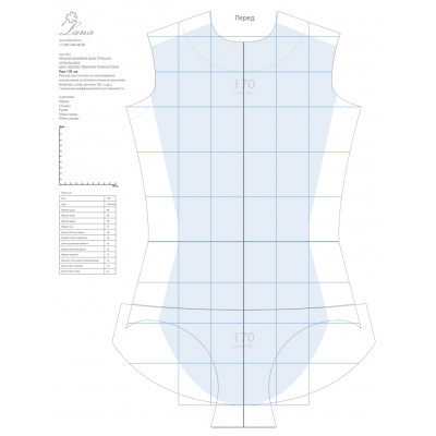 Лекала базовой конструкции гимнастического купальника. Рост 170см. PDF-файл + распечатанные лекала